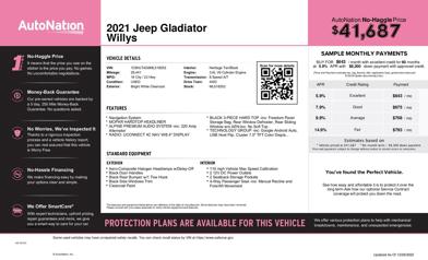 2021 Jeep Gladiator Willys -
                  Houston, TX