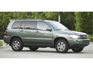 2006 Toyota Highlander  -
                  Centennial, CO