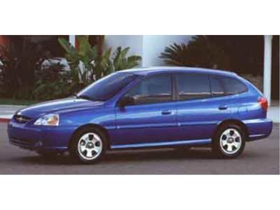2003 Kia Rio  -
                  Centennial, CO