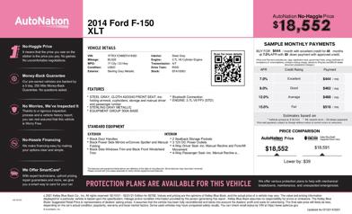 2014 Ford F-150 XLT -
                  Tustin, CA