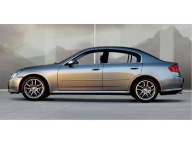 2006 INFINITI G35  -
                  Carlsbad, CA